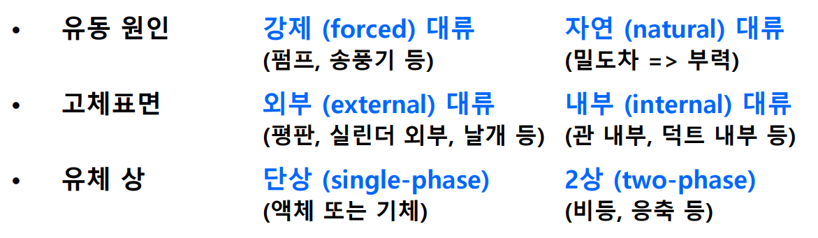 열전달 - 기계과 탈출기